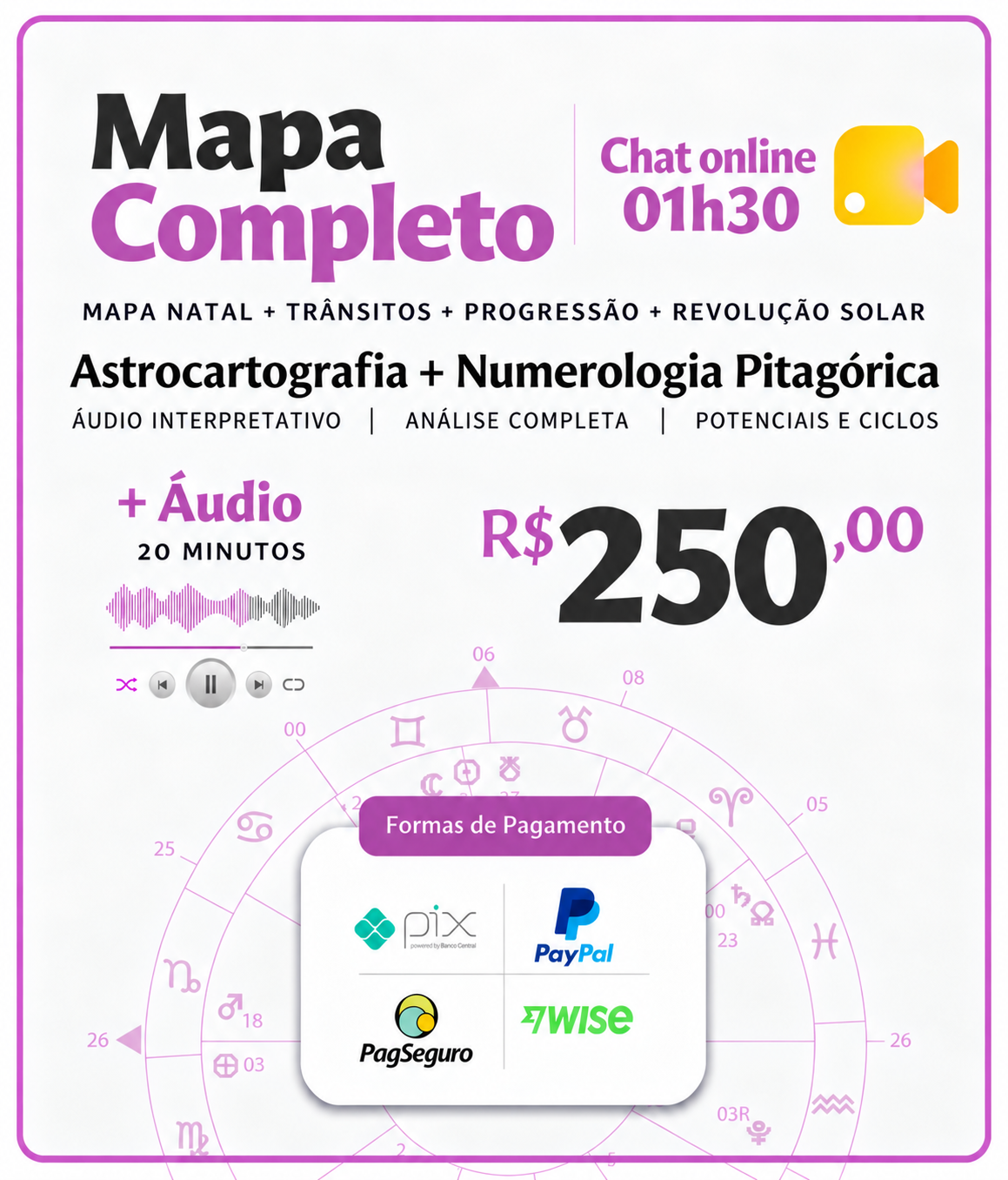 mapacompleto